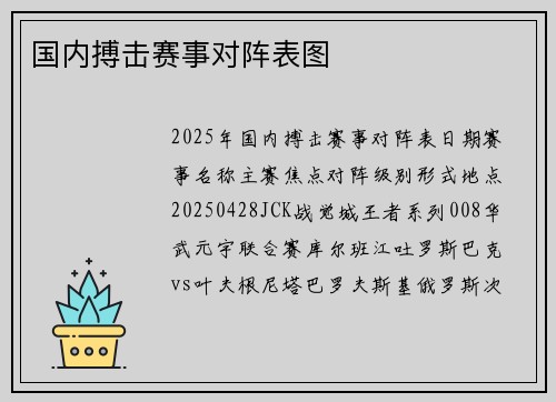国内搏击赛事对阵表图